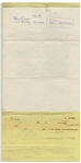 Two May 1960 Contracts Signed by Moe Howard, Who Signs One ''The 3 Stooges / by Moe Howard Pres.'' -- AGVA Contracts for Three Stooges Performances Each Measure 8.5'' x 17'', Very Good